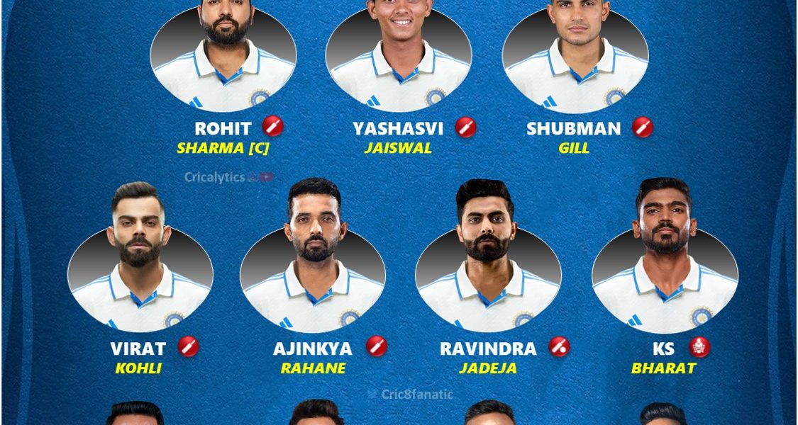 india vs west indies 2023 strongest predicted test playing 11