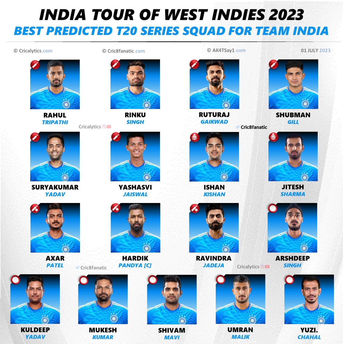 India vs West Indies 2023 Confirmed T20 Squad and Players List