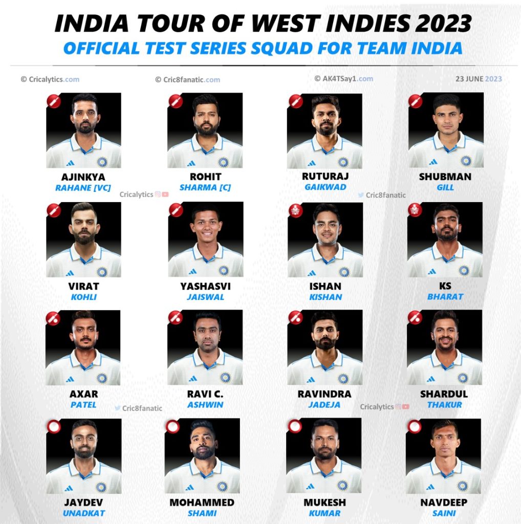 india vs west indies official test series squad 2023