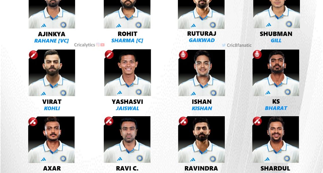 india vs west indies official test series squad 2023