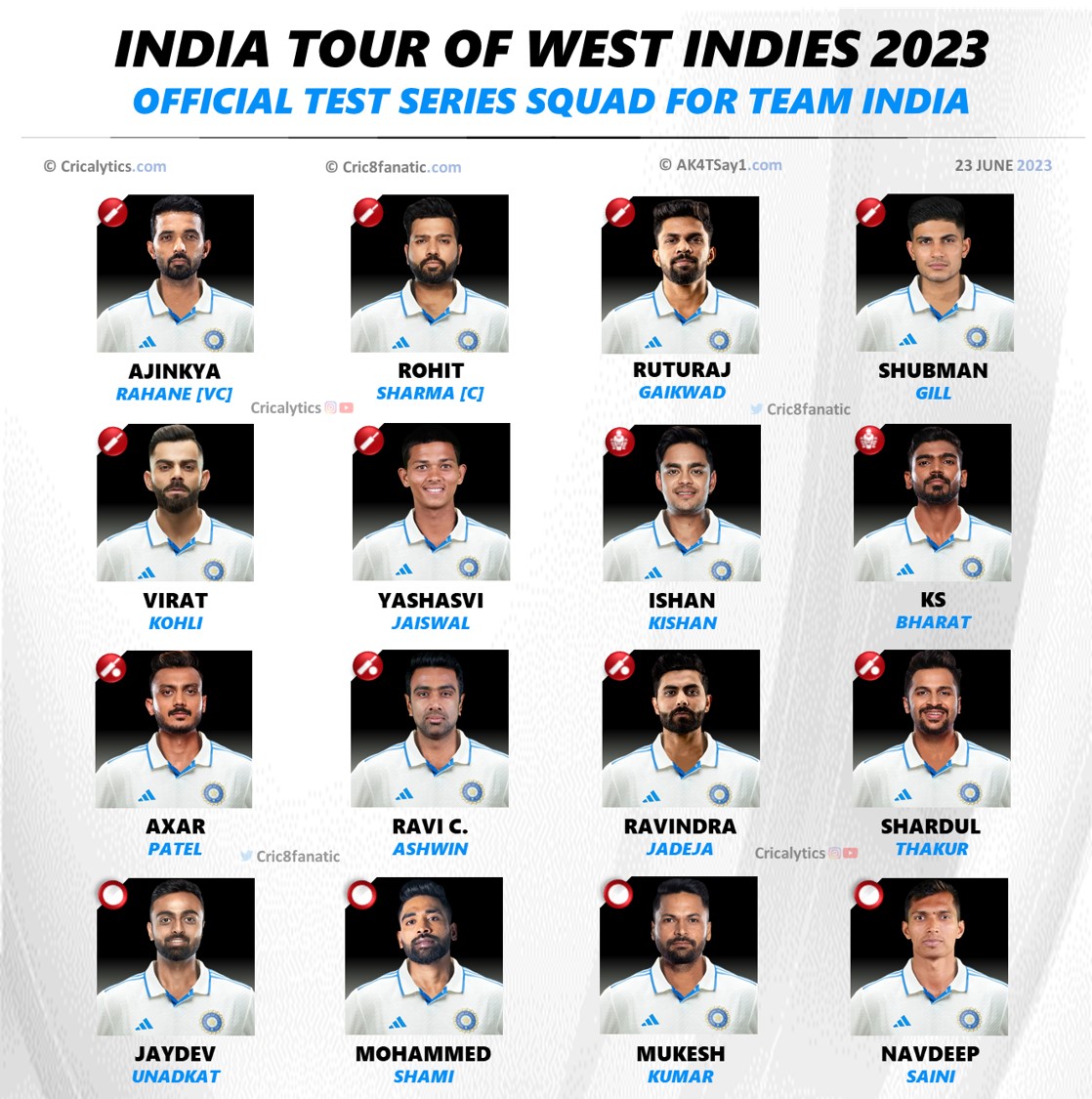 India vs West Indies 2023 Test Squad Players List for Team India