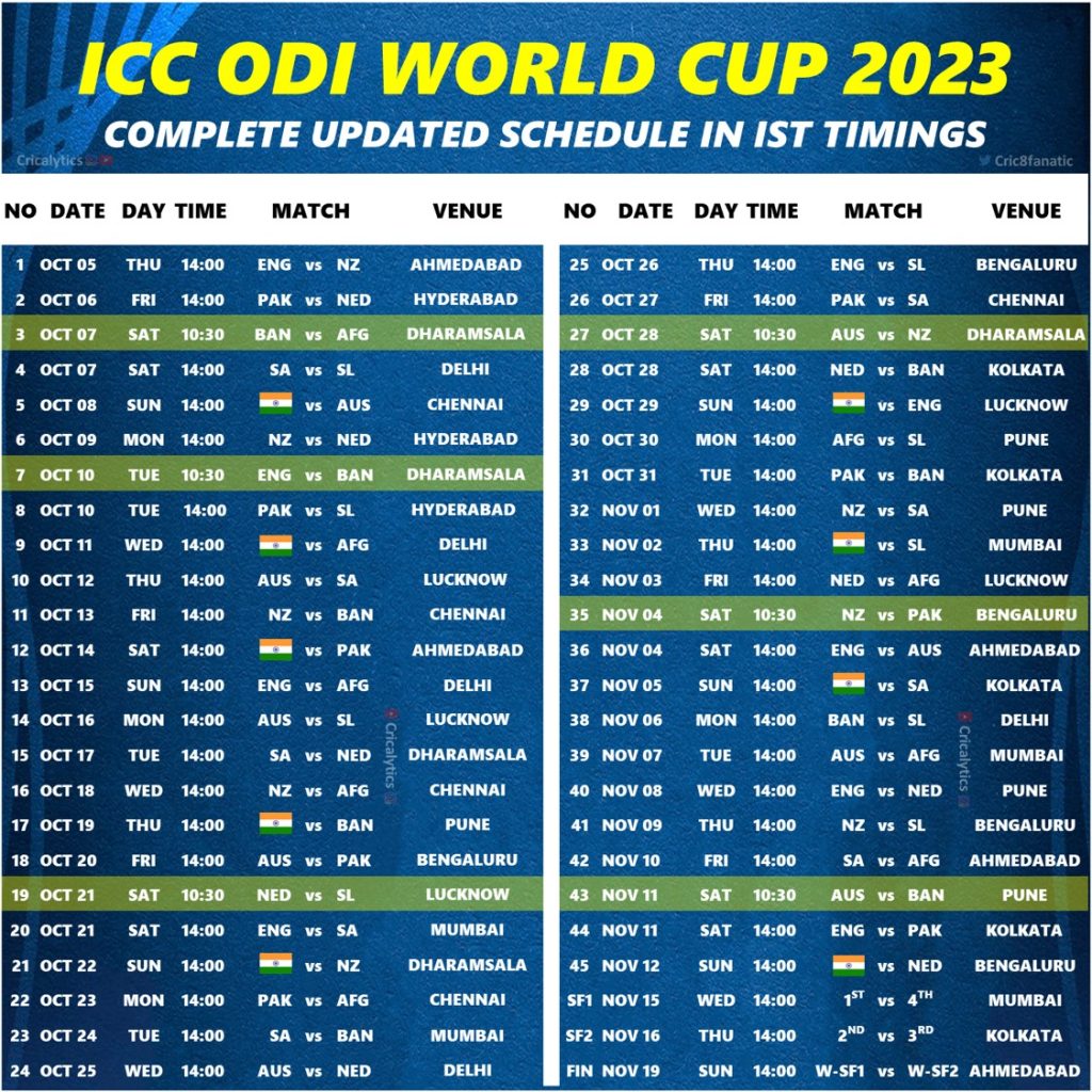 odi world cup 2023 confirmed schedule download cricalytics