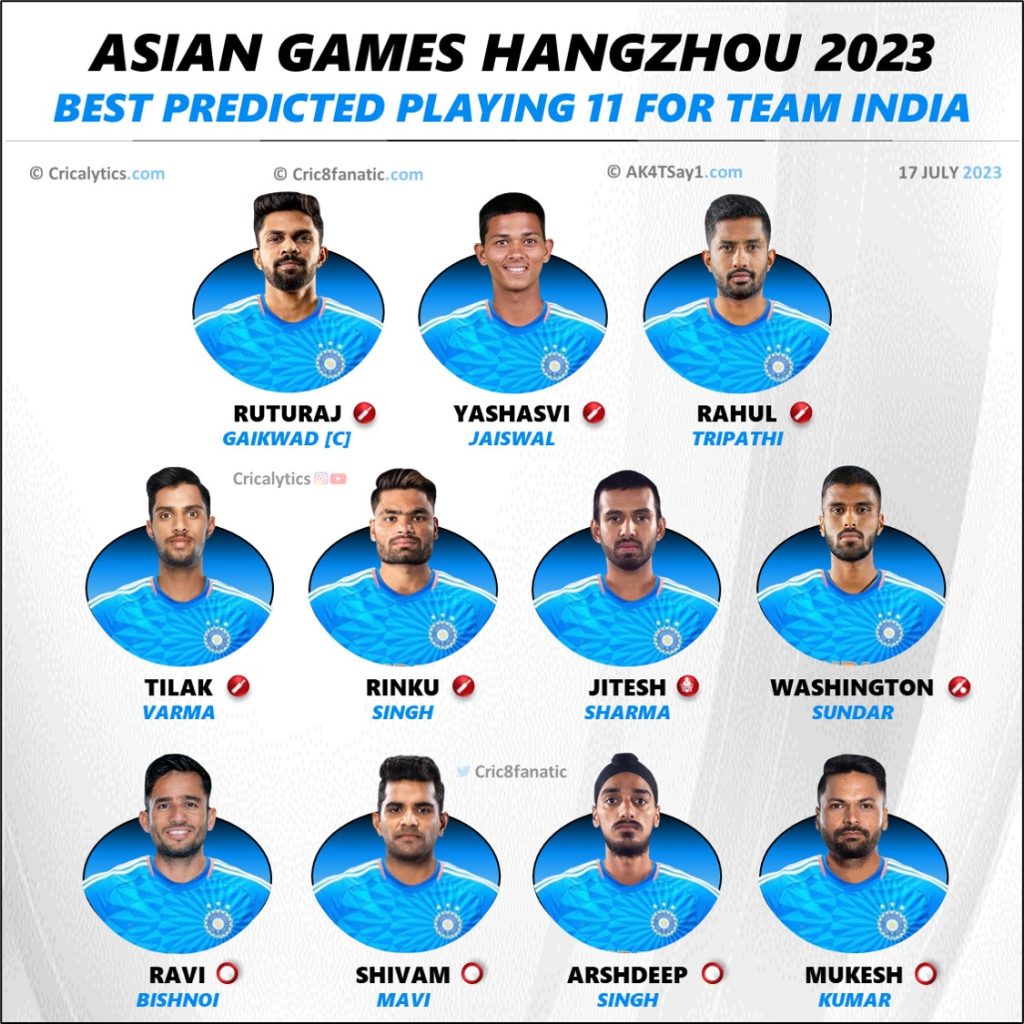 asian games 2023 confirmed best playing 11 for india cricket team