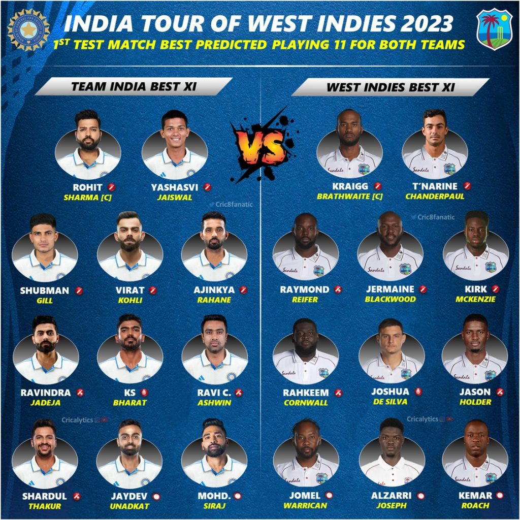 india vs west indies 2023 1st test match best playing 11