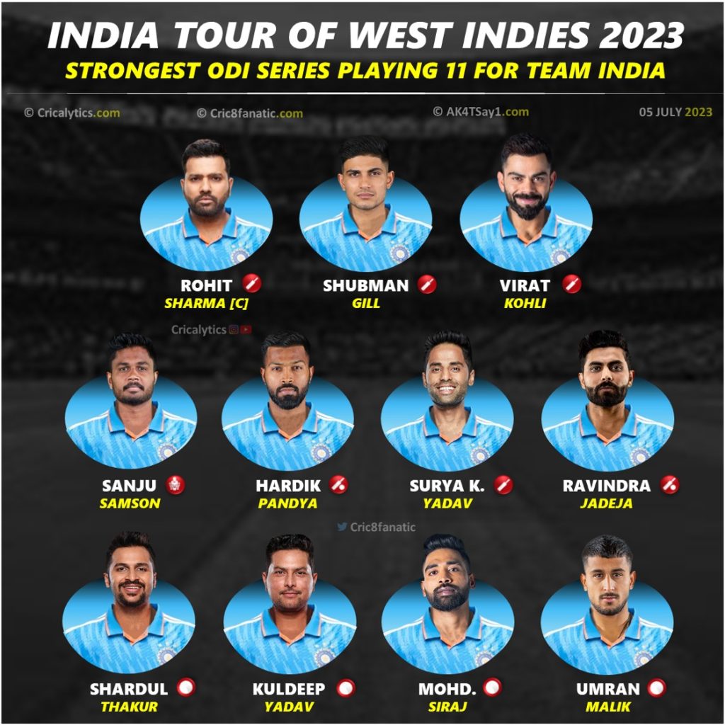 india vs west indies 2023 strongest predicted odi series playing 11