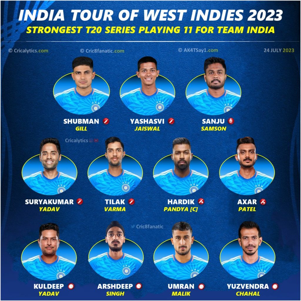 india vs west indies 2023 strongest t20 series playing 11 for team india