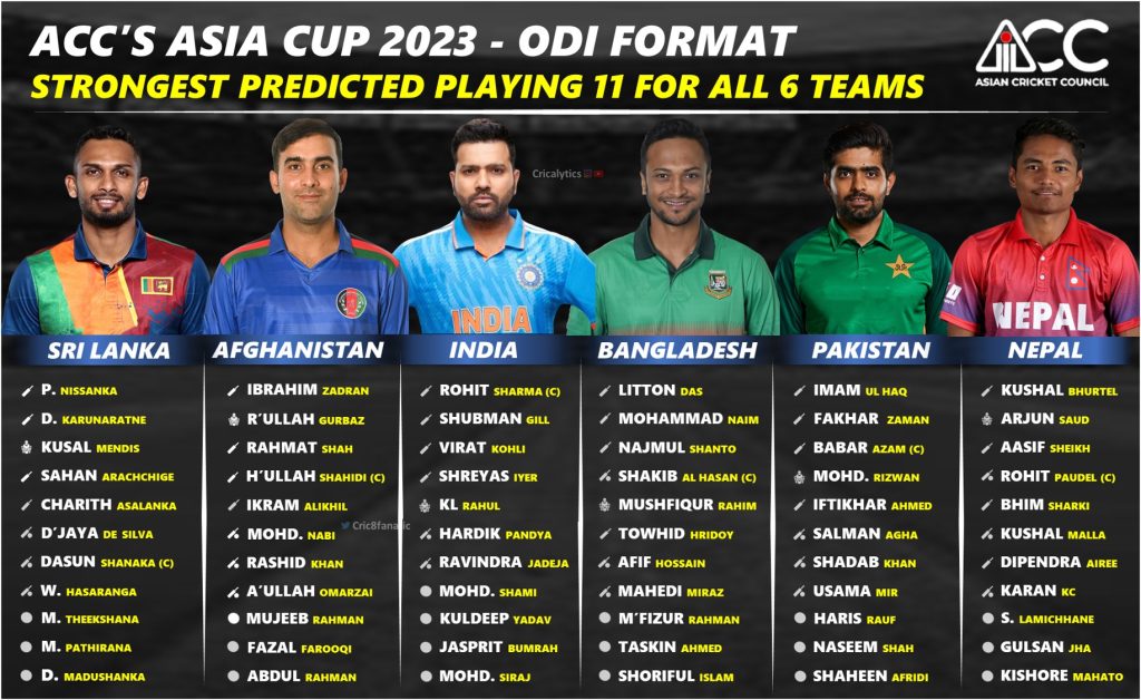 asia cup 2023 all six teams strongest playing 11