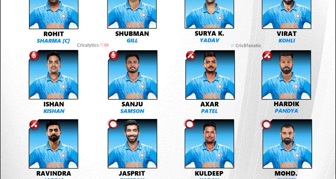 asia cup 2023 team india confirmed best squad players list