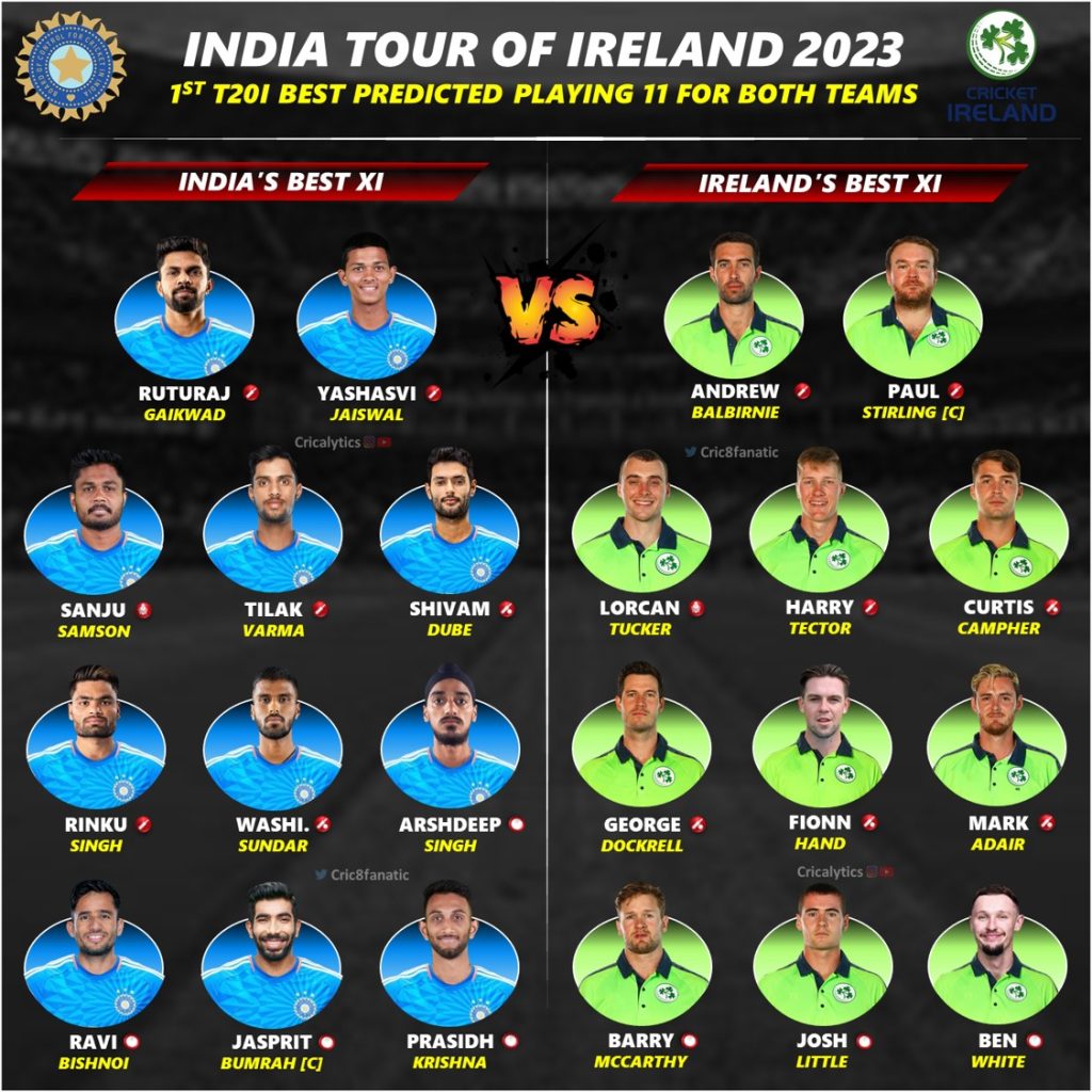 india vs ireland 2023 1st t20 confirmed playing 11 for both teams