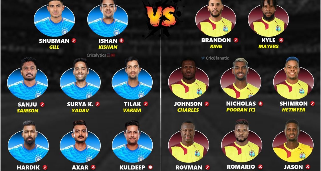 india vs west indies 2023 1st t20 confirmed best playing 11