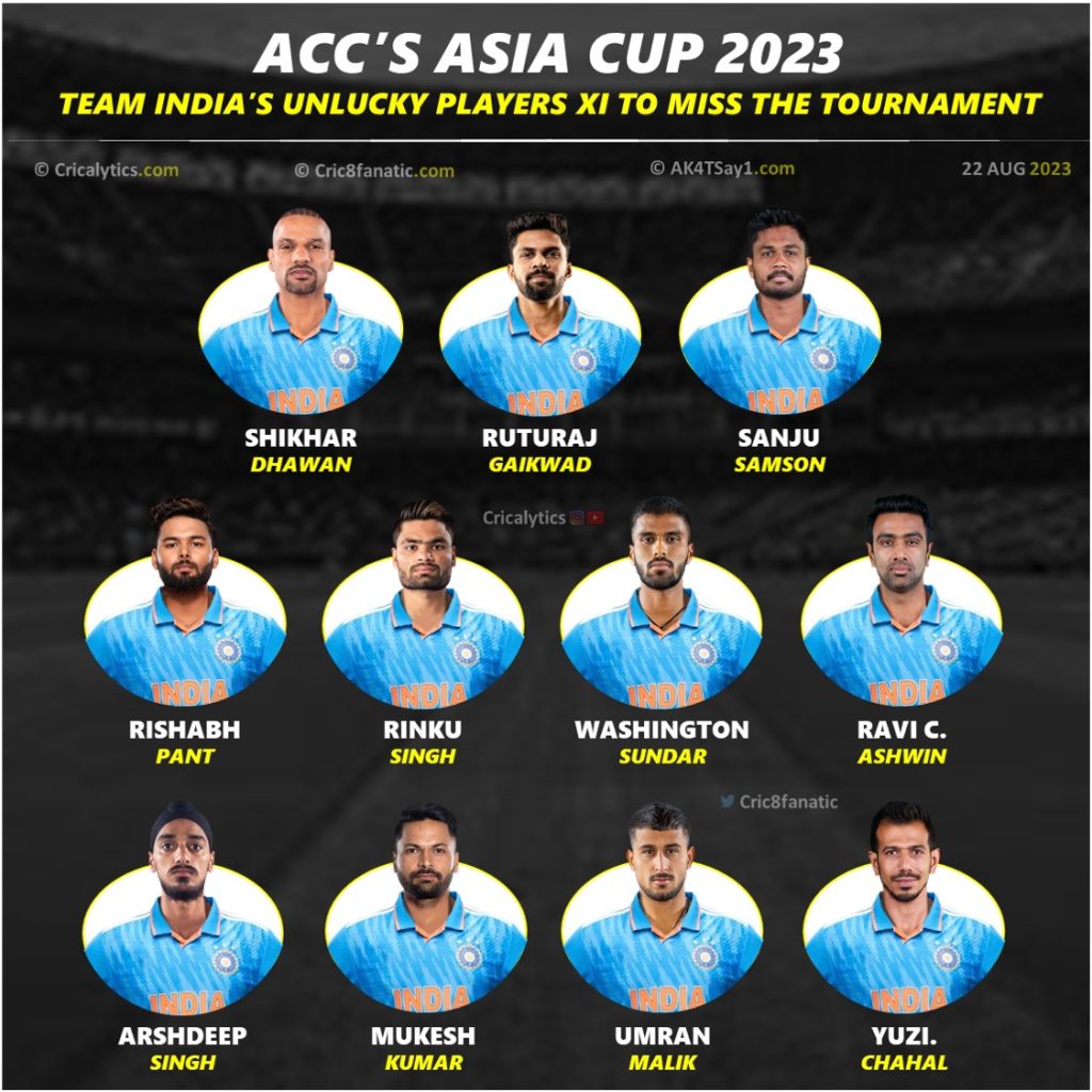 team india unlucky players 11 to miss asia cup 2023 tournament