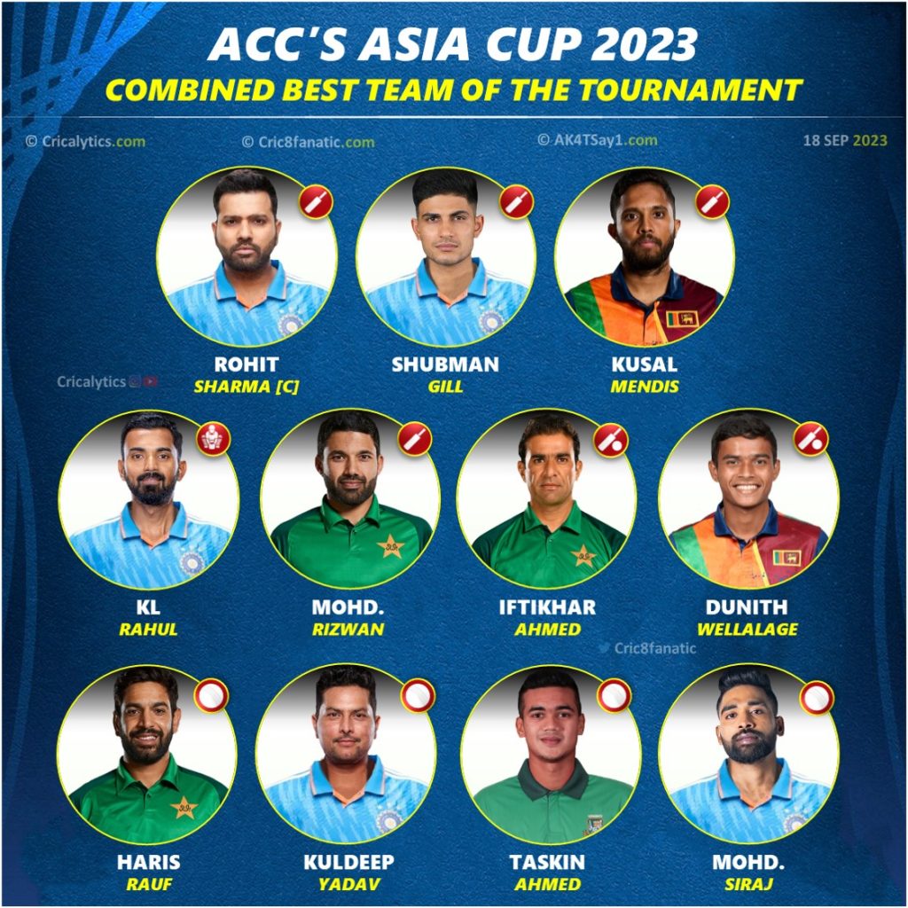 asia cup 2023 combined best team of the tournament