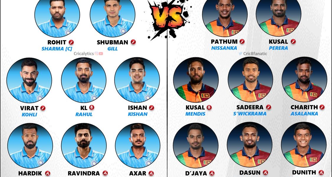 asia cup 2023 confirmed playing 11 for india vs sri lanka final