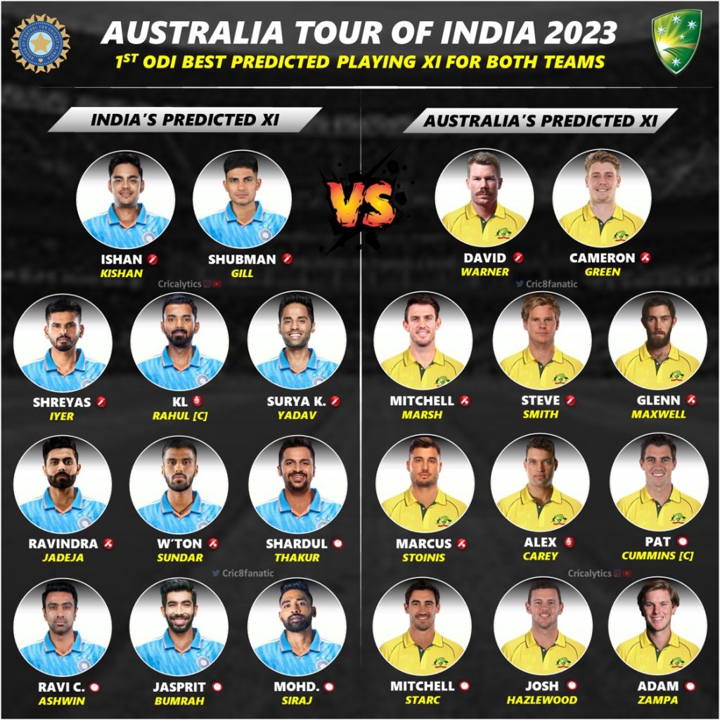 india vs australia 2023 best playing 11 for 1st odi