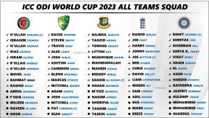 odi world cup 2023 all 10 teams squad players list