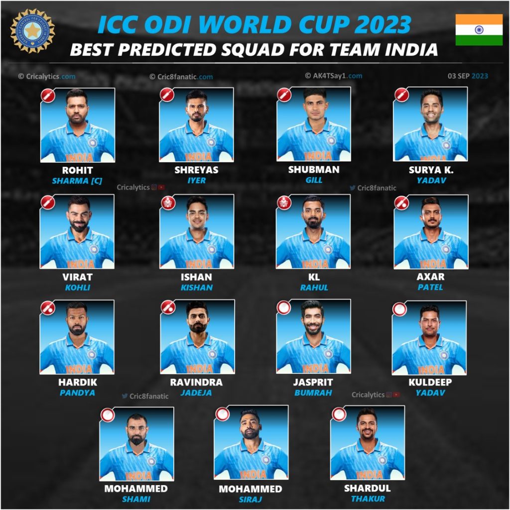 odi world cup 2023 squad and players list for team india