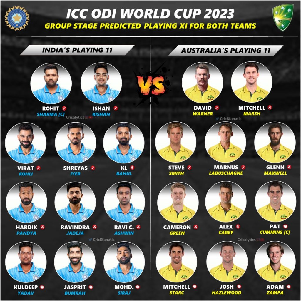 icc odi world cup 2023 india vs australia confirmed playing 11 for both