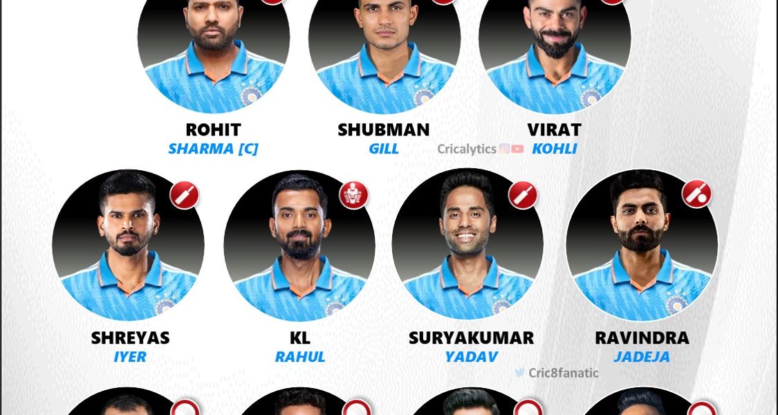 india vs new zealand 2023 confirmed playing 11 for odi cwc