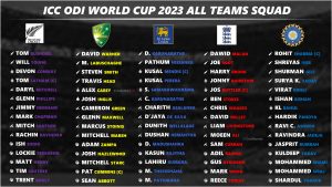 odi world cup 2023 all 10 teams updated squad players list