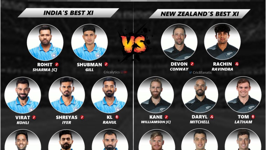 CWC 2023 India vs New Zealand Confirmed Semi-final Playing 11