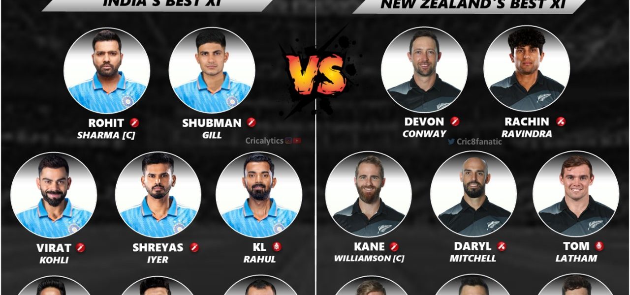 CWC 2023 India vs New Zealand Confirmed Semi-final Playing 11