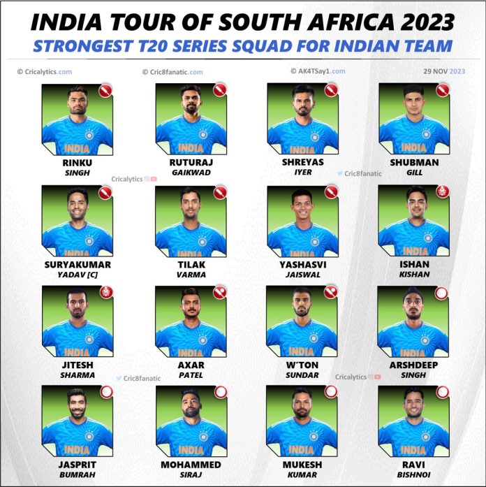 India vs South Africa 2023 Strongest T20 Squad and Players List