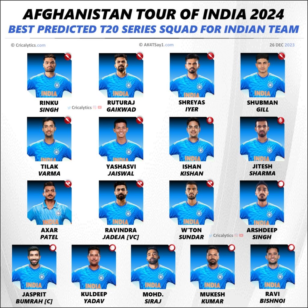 India vs Afghanistan 2024 Predicted T20 Squad and Players List