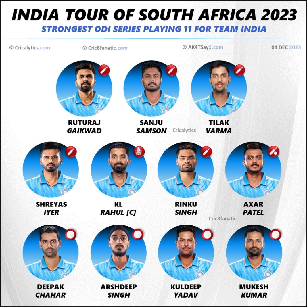 India vs SA 2023 ODI Series Strongest Playing 11 for Both Teams