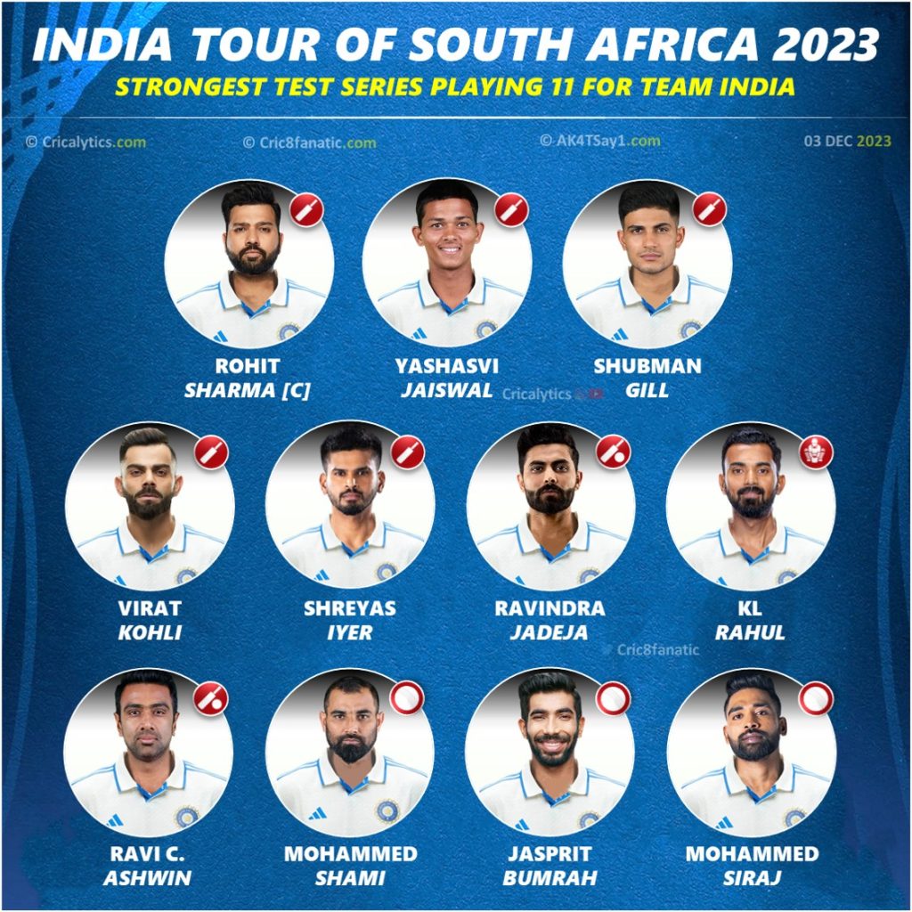 India vs South Africa 2023 Best Predicted Test Series Playing 11