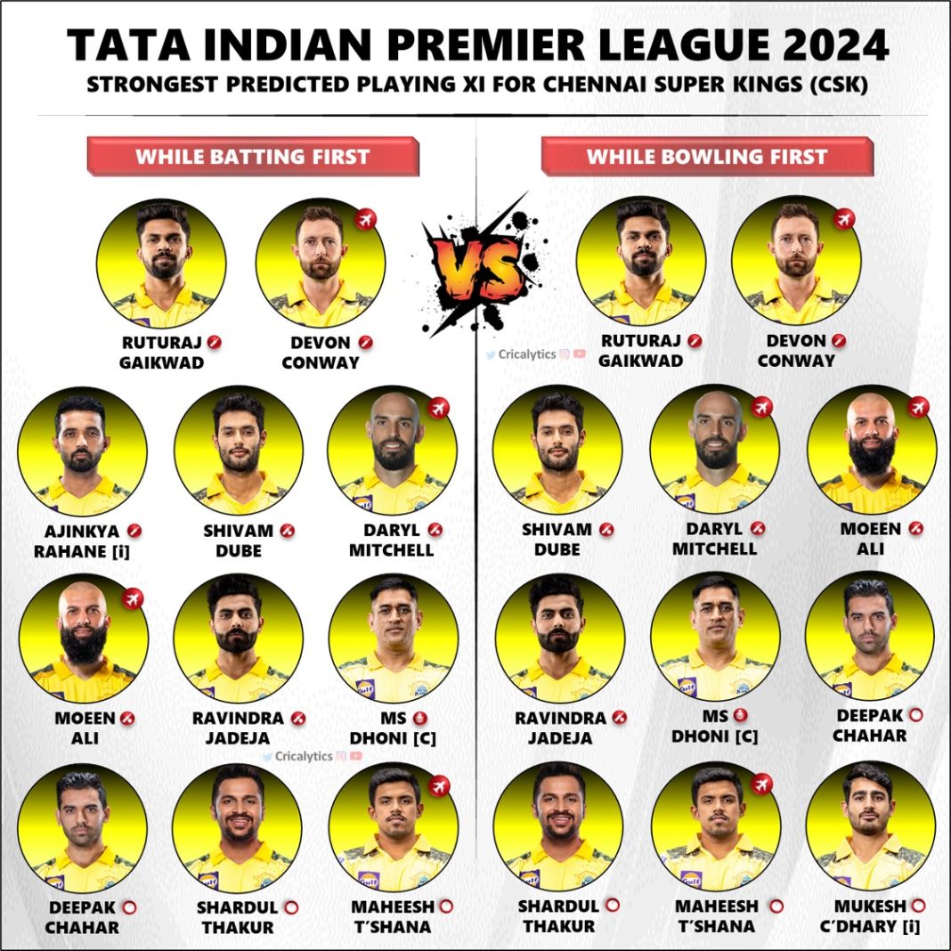 ipl-2024-best-playing-11-for-chennai-super-kings-csk