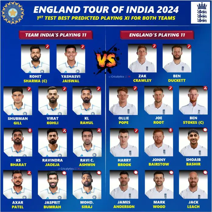 India vs England 1st Test Playing 11 and Official Squad 2024