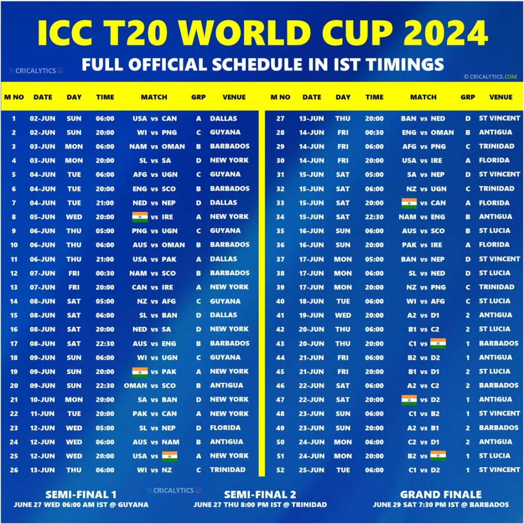 T20 World Cup 2024 Complete Final Schedule - Pdf Download