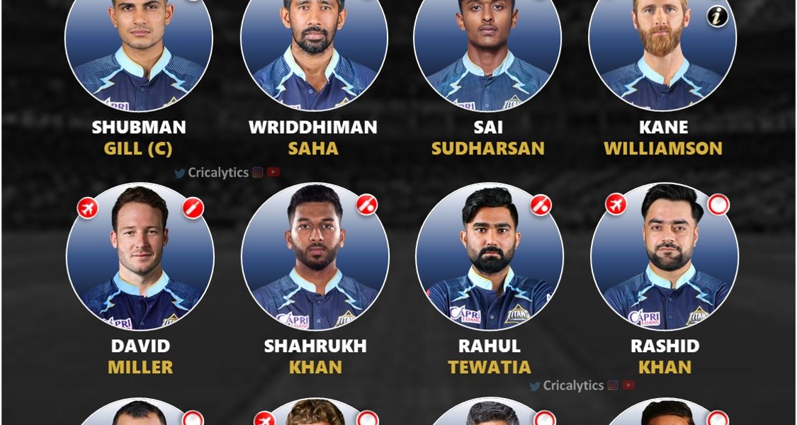 IPL 2024 Likely Best Playing 11 for Gujarat Titans (GT)