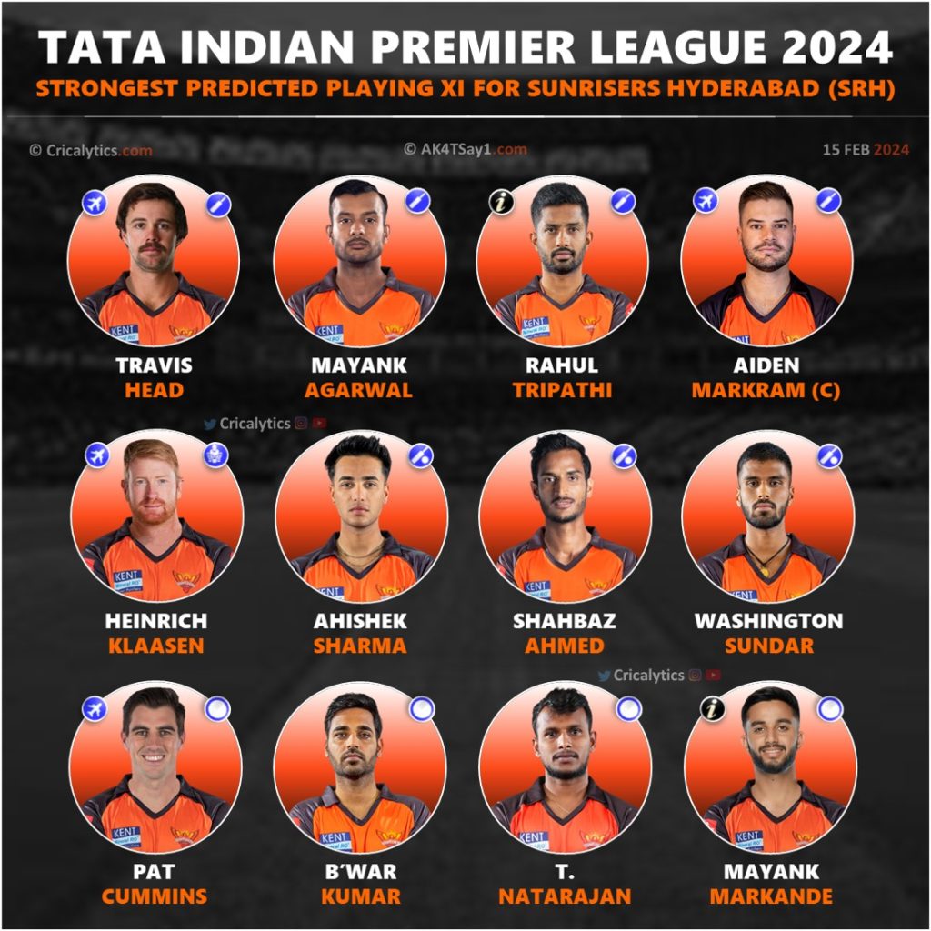 Sunrisers Hyderabad (SRH) Ultimate Best Playing 11 for IPL 2024