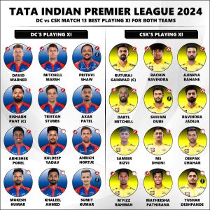 IPL 2024 DC vs CSK Best Predicted Playing 11 for Both Teams