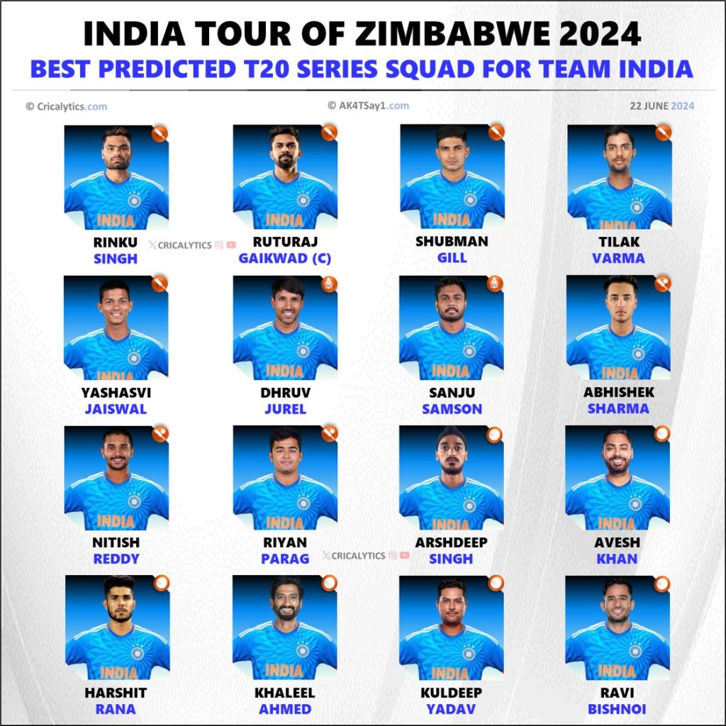 India vs Zimbabwe 2024 Confirmed T20 Squad Players List