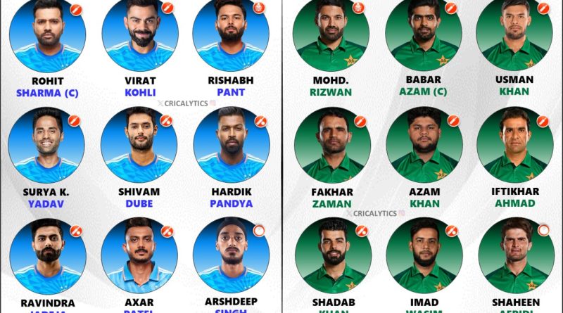 T20 WC 2024 India vs Pakistan Confirmed Playing 11 for Both
