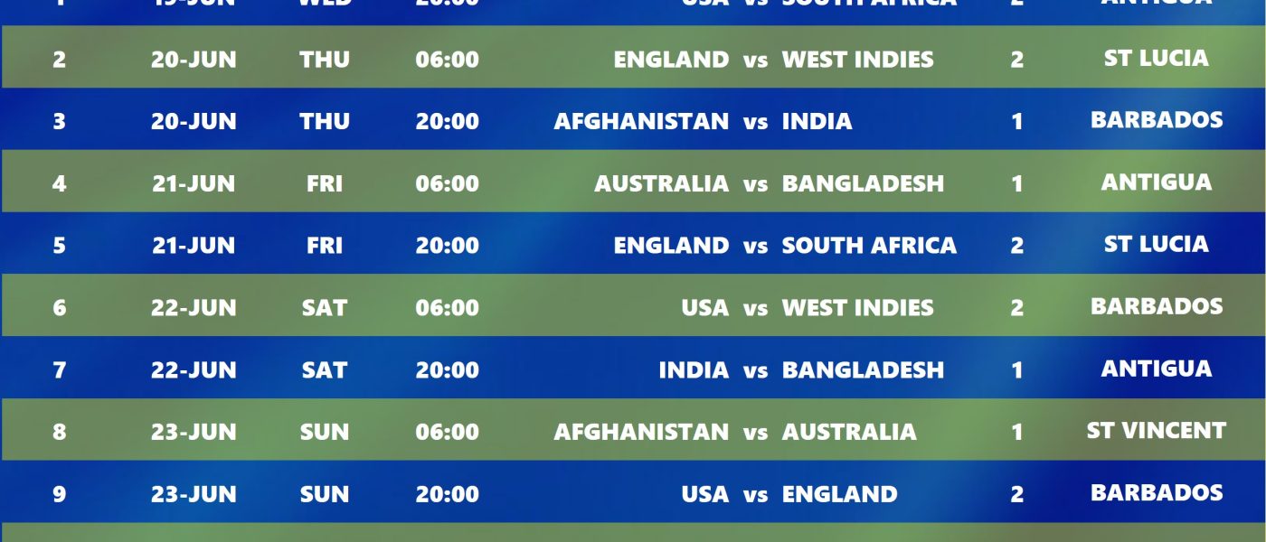 T20 World Cup 2024 Super 8 Schedule Pdf