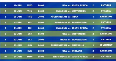T20 World Cup 2024 Super 8 Schedule Pdf