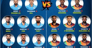 India vs SL 2024 1st ODI Confirmed Playing 11 for Both teams