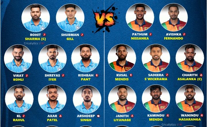 India vs SL 2024 1st ODI Confirmed Playing 11 for Both teams