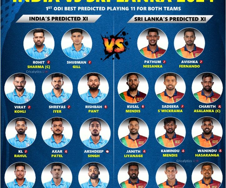 India vs SL 2024 1st ODI Confirmed Playing 11 for Both teams