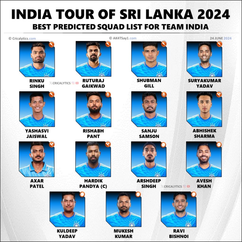 India vs Sri Lanka 2024 Best Predicted T20 Series Squad List