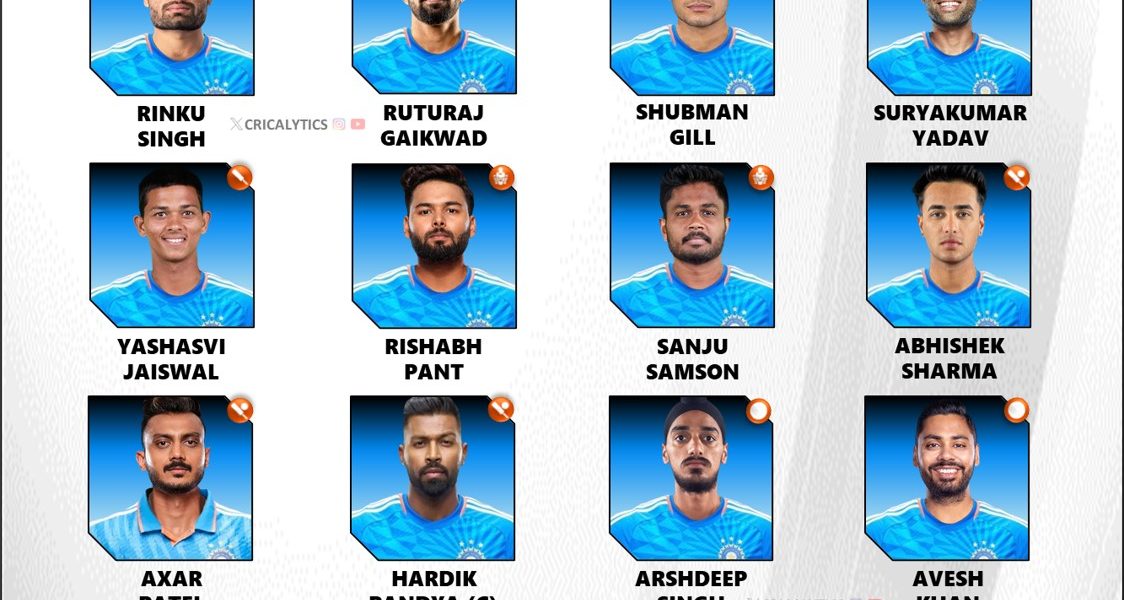 India vs Sri Lanka 2024 Best Predicted T20 Series Squad List