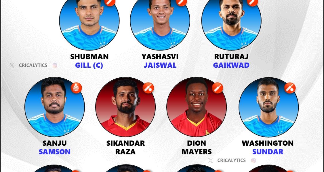 India vs Zimbabwe 2024 Combined Best Team of the T20 Series