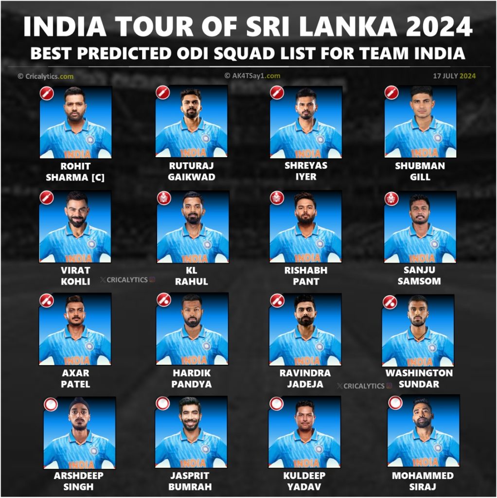 What’s the Best ODI Squad List for Team India vs Sri Lanka 2024