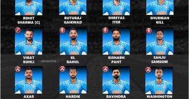 What’s the Best ODI Squad List for Team India vs Sri Lanka 2024