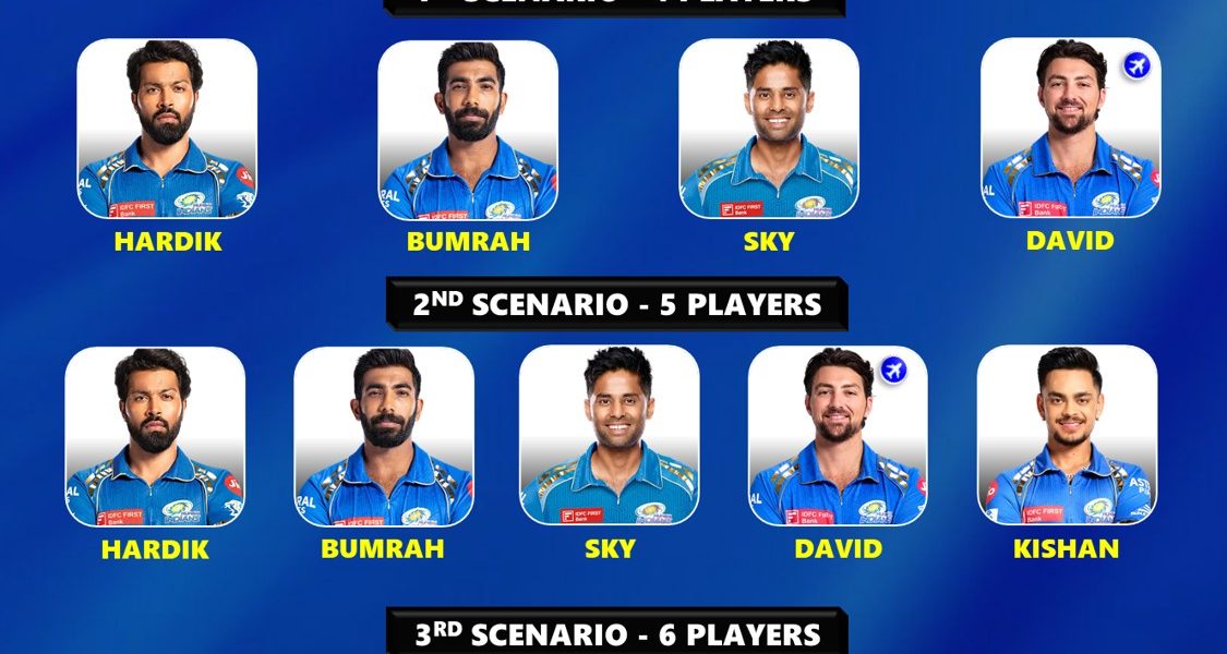 IPL 2025 Mumbai Indians (MI) Confirmed Retained Players List