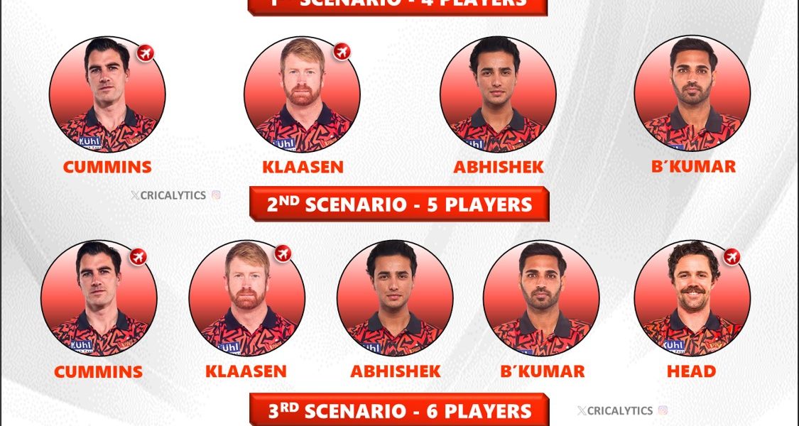 IPL 2025 SRH Retained Players List - Sunrisers Hyderabad Plan