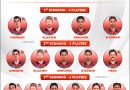 IPL 2025 SRH Retained Players List - Sunrisers Hyderabad Plan